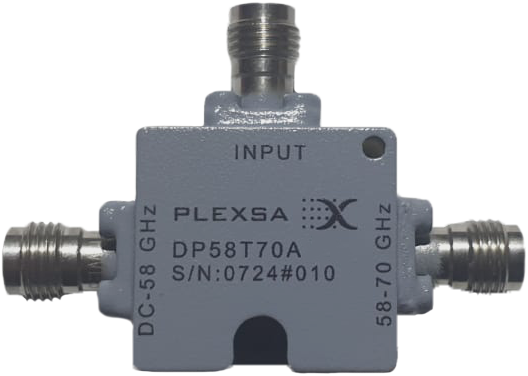 Replexa Machine Diplexer - Plexsa