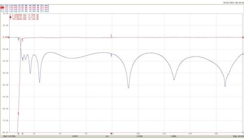 HP1T18B Plot